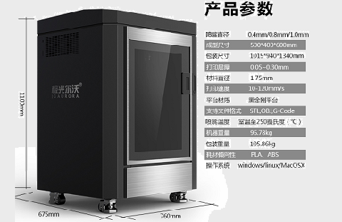 使用大型3D打印機有什么好處？